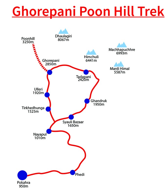 Ghorepani Poon Hill Trek Trekking/Tour Map - Enlighten Trip