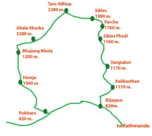 Sikless Village Trek Trekking/Tour Map - Enlighten Trip